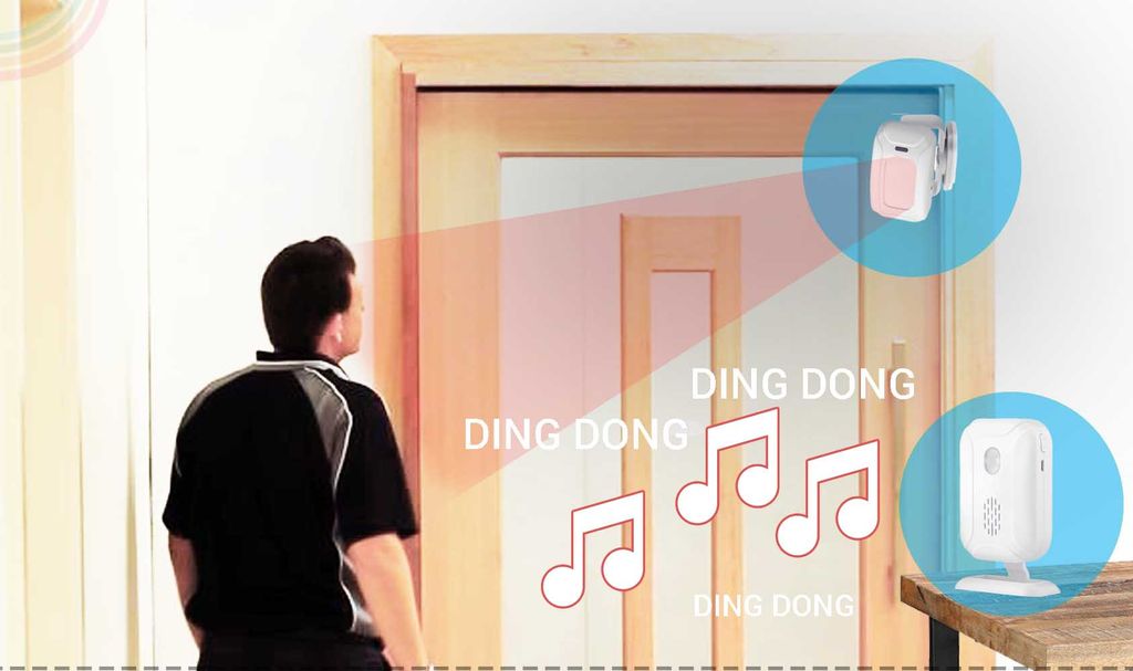 chuông cửa không dây