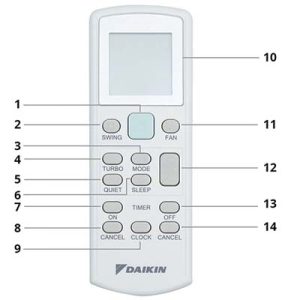 Điều khiển điều hòa Daikin 04