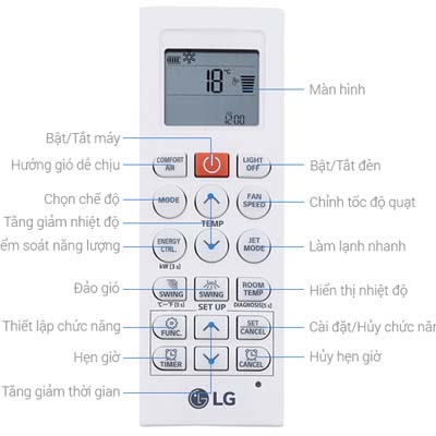 Remote máy lạnh LG 07