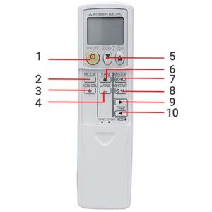 Remote máy lạnh Mitsubishi electric