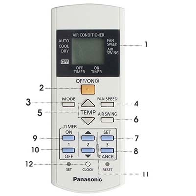 Remote máy lạnh Panasonic 09