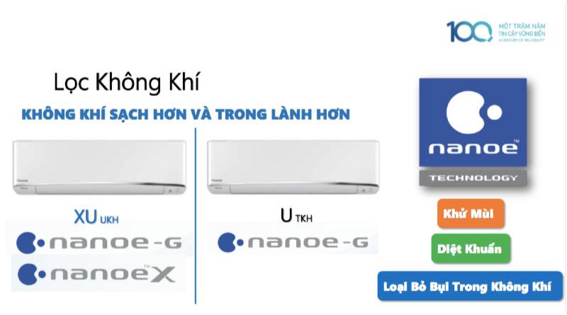 remote-pana-17 Lọc không khí thông minh