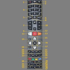 Remote tivi TCL 02
